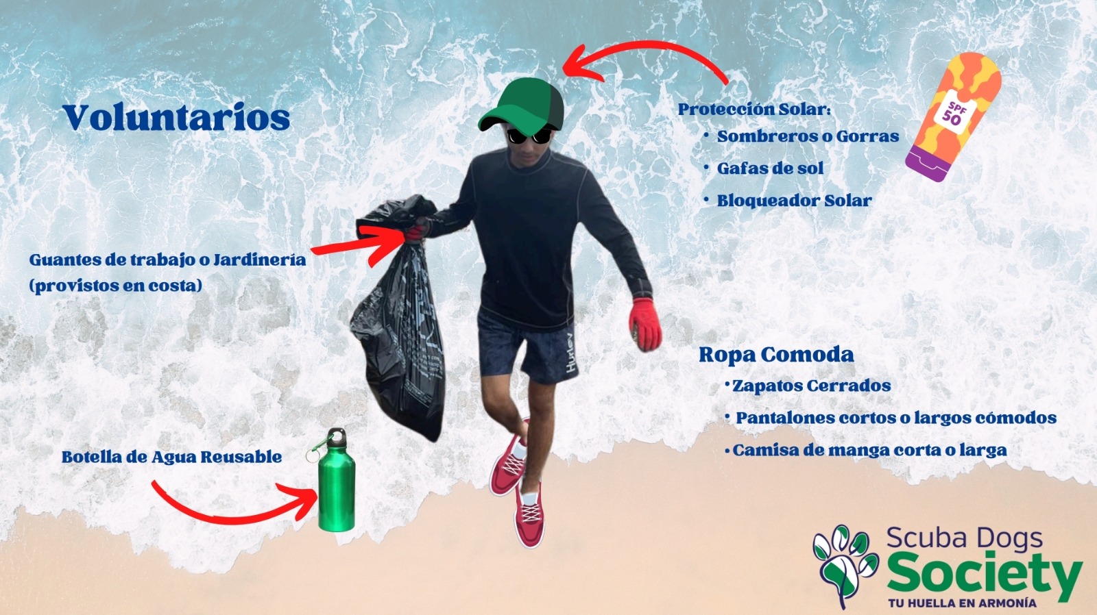 Guantes reutilizables voluntariado